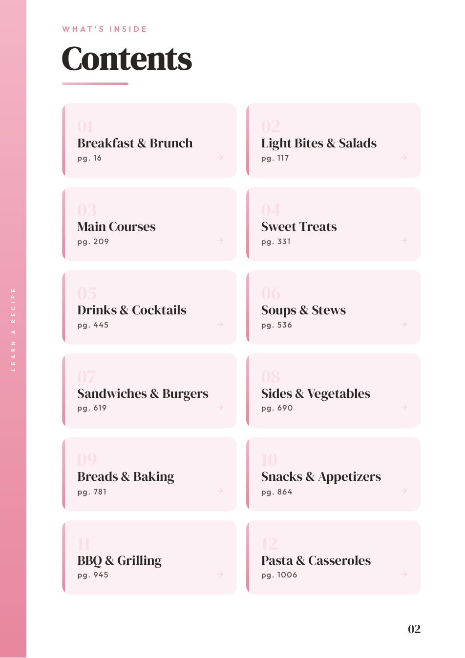 Contents